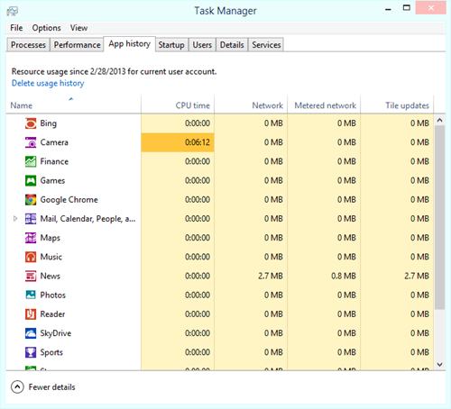 Task Manager App History
